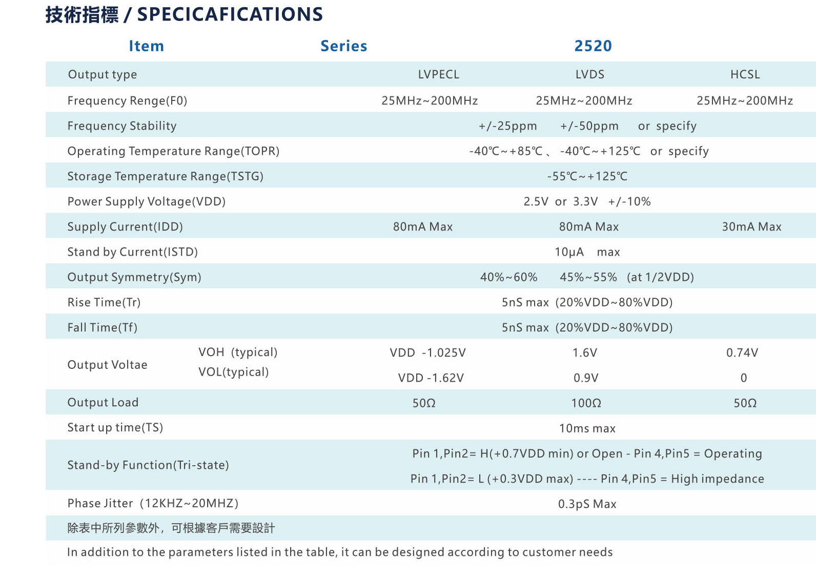 匯隆電子畫冊(cè)4-5_09.jpg